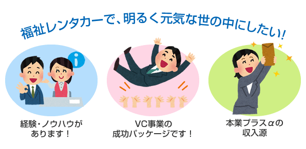 創業して以降、様々なお客様にご利用頂きサービスの向上に努めて参りました。